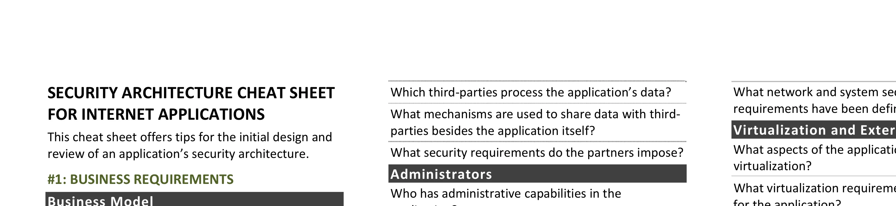 Security Architecture Cheat Sheet for Internet Applications